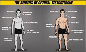 low testosterone