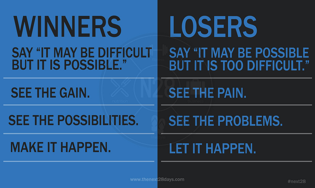 Losers focus on winners, winners focus on winning. Have you ever heard this saying? You have haven't you?! Normal people like to focus on others.